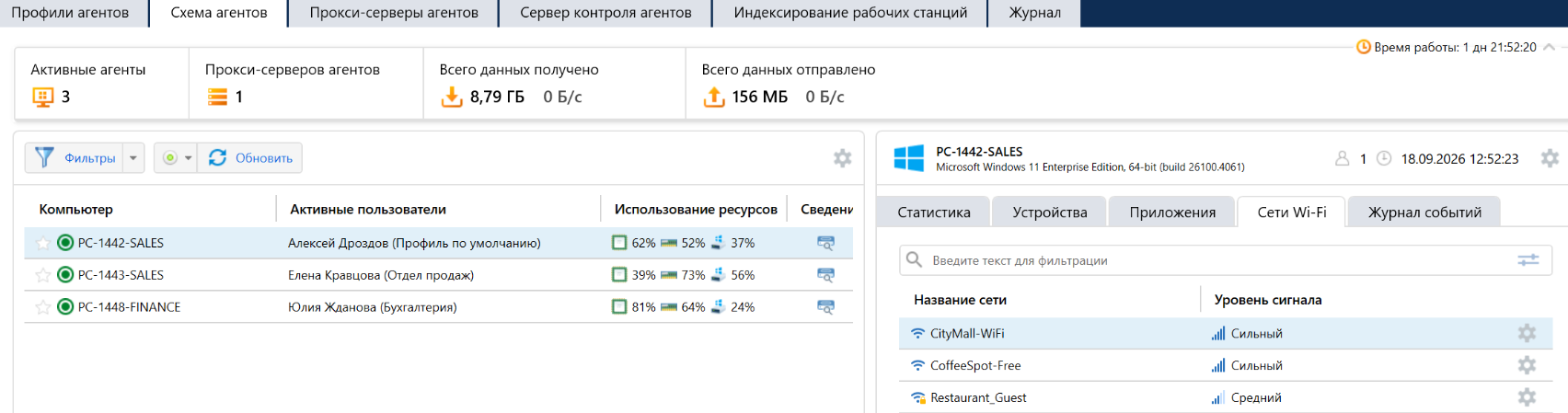 Контроль Wi-Fi